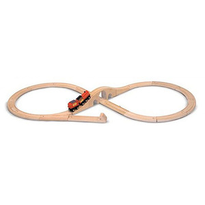 Figure 8 Train Set